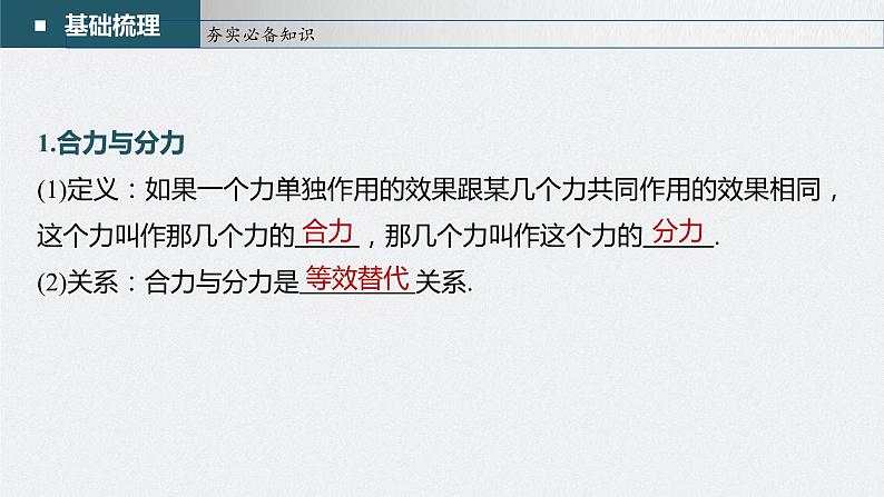 高考物理一轮复习第二章第3讲力的合成与分解课件PPT第5页