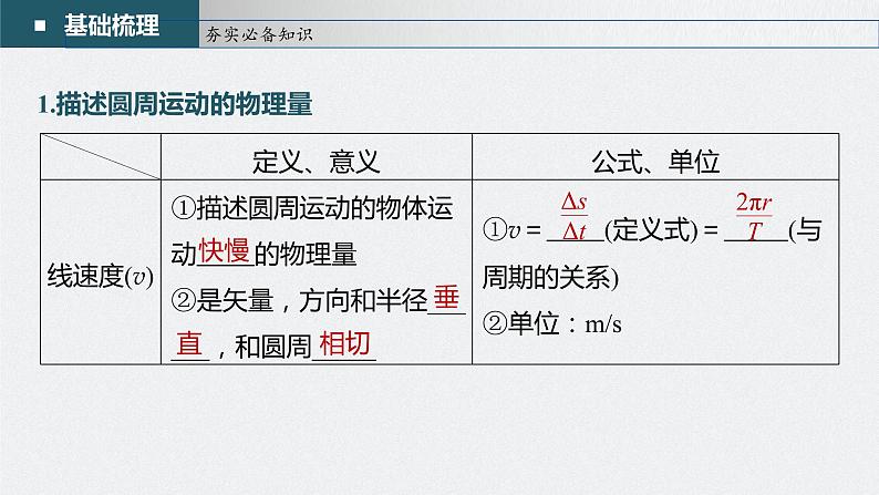 高考物理一轮复习第四章第3讲圆周运动课件PPT05