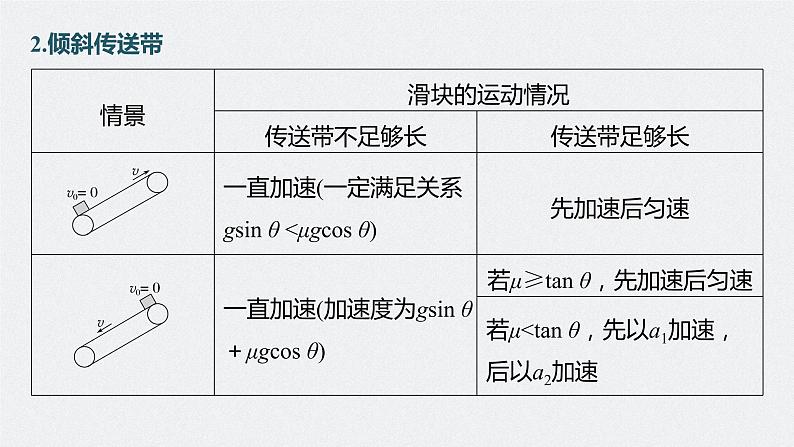 高考物理一轮复习第三章专题强化六传送带模型和“滑块—木板”模型课件PPT07