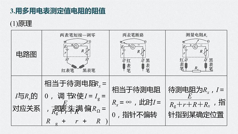 高考物理一轮复习第九章实验十一用多用电表测量电学中课件PPT第8页