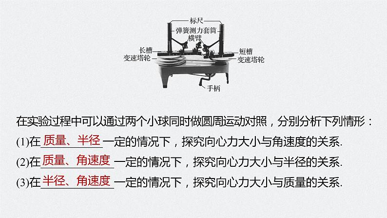 高考物理一轮复习第四章实验六探究向心力大小与半径、角速度、质量的关系课件PPT第6页