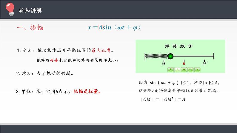 高中物理人教版（2019）选择性必修 第一册-2.2 简谐运动的描述-课件03