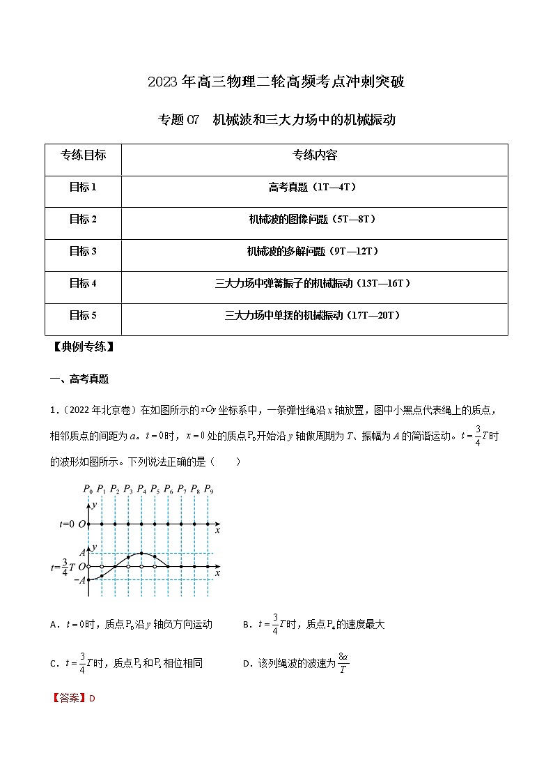 专题07 机械波和三大力场中的机械振动-2023年高三物理二轮高频考点冲刺突破01