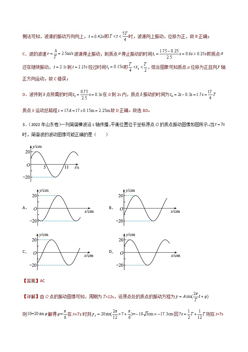 专题07 机械波和三大力场中的机械振动-2023年高三物理二轮高频考点冲刺突破03
