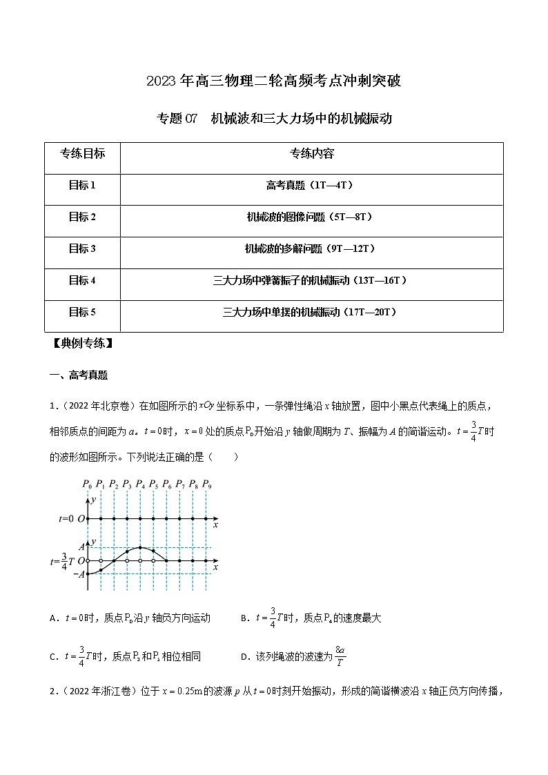 专题07 机械波和三大力场中的机械振动-2023年高三物理二轮高频考点冲刺突破01