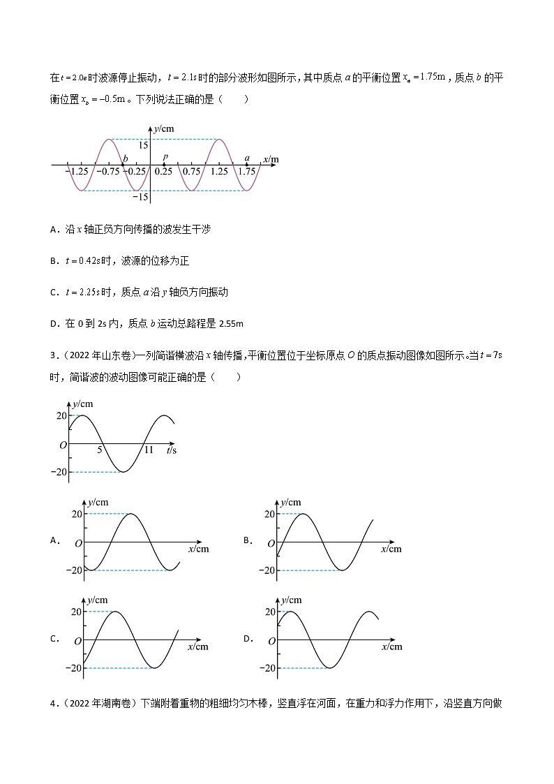 专题07 机械波和三大力场中的机械振动-2023年高三物理二轮高频考点冲刺突破02