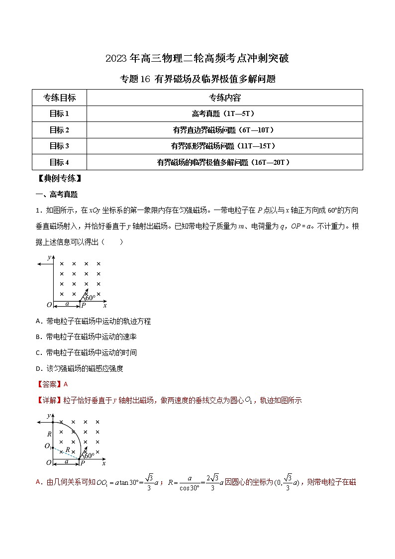 专题16 有界磁场及临界极值多解问题-2023年高三物理二轮高频考点冲刺突破01