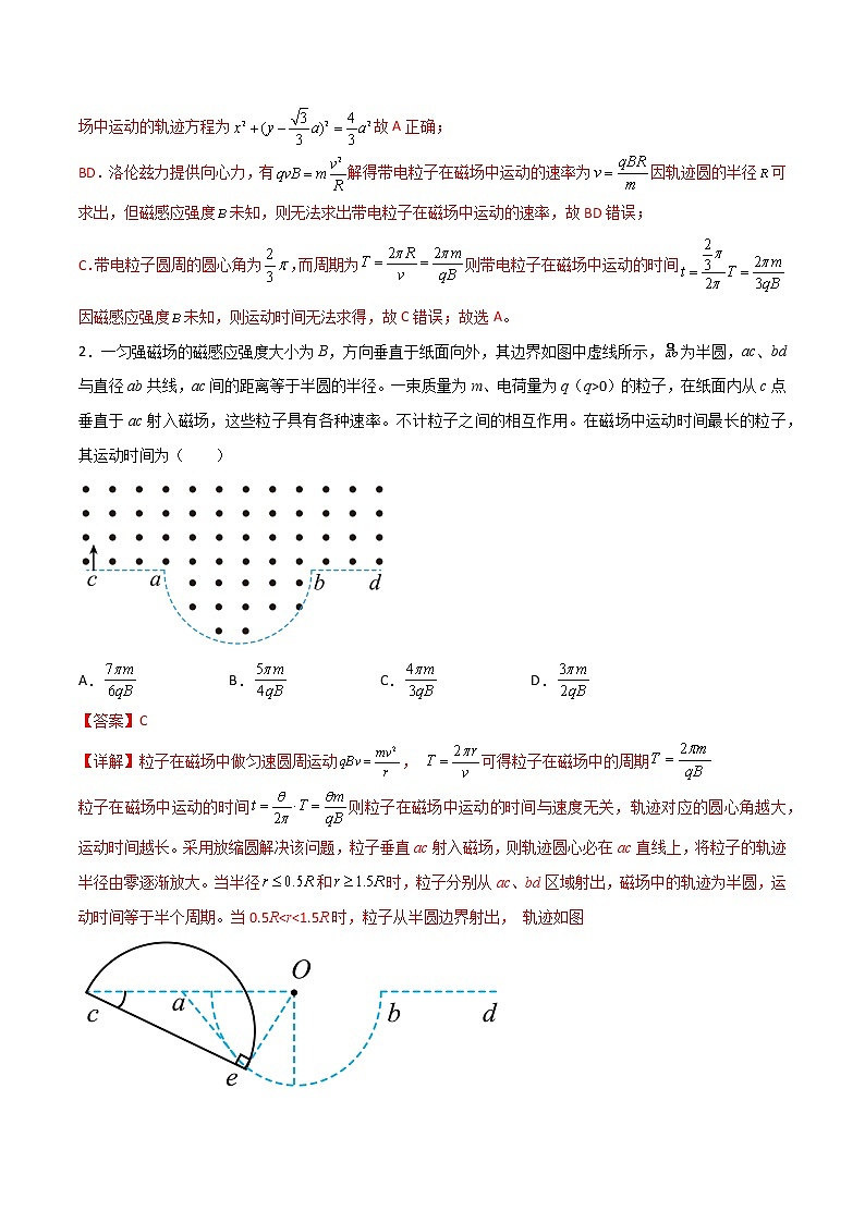 专题16 有界磁场及临界极值多解问题-2023年高三物理二轮高频考点冲刺突破02