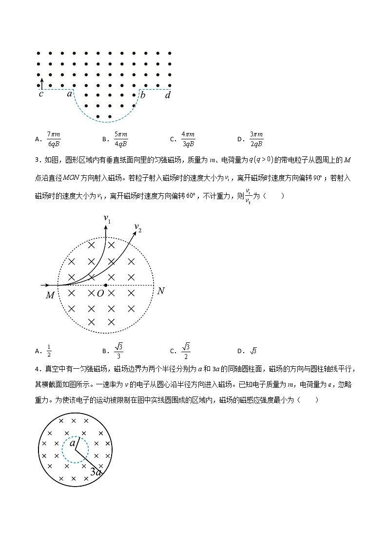 专题16 有界磁场及临界极值多解问题-2023年高三物理二轮高频考点冲刺突破02