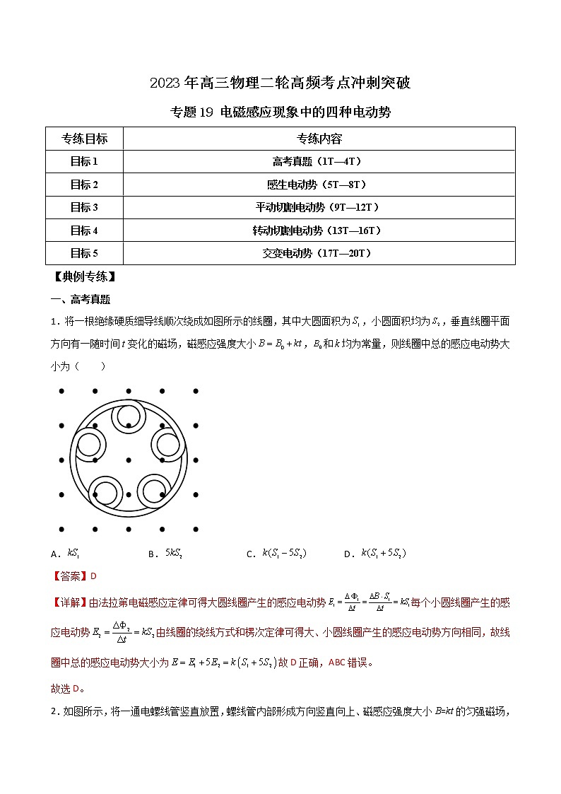 专题19 电磁感应现象中的四种电动势-2023年高三物理二轮高频考点冲刺突破01