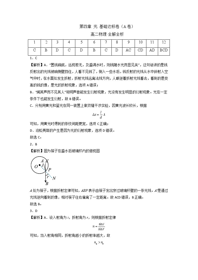 第四章 光 基础达标卷（A卷）-高二物理分层训练AB卷（人教版选择性必修第一册）01