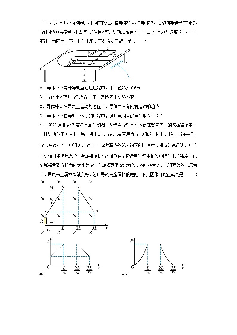 全国各地五年 高考物理真题按知识点分类汇编26-电磁感应中的能量转化问题（导体棒在导轨上的运动问题）第3页