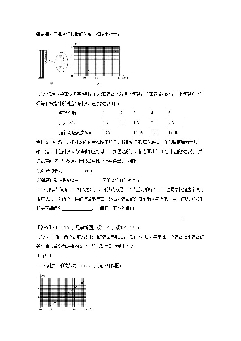第三章 相互作用-3实验专题（解析版）第3页