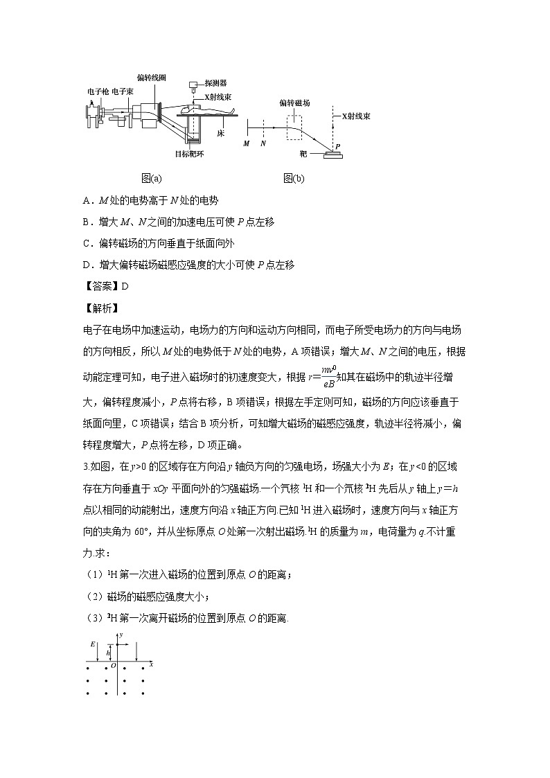 第十一章 磁场-6带电粒子在复合场中的运动（解析版）第3页