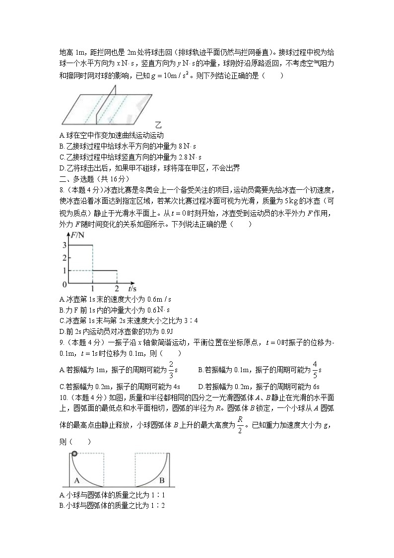 江西省南丰县第一中学2022-2023学年高二下学期第一次月考物理试题(无答案)03