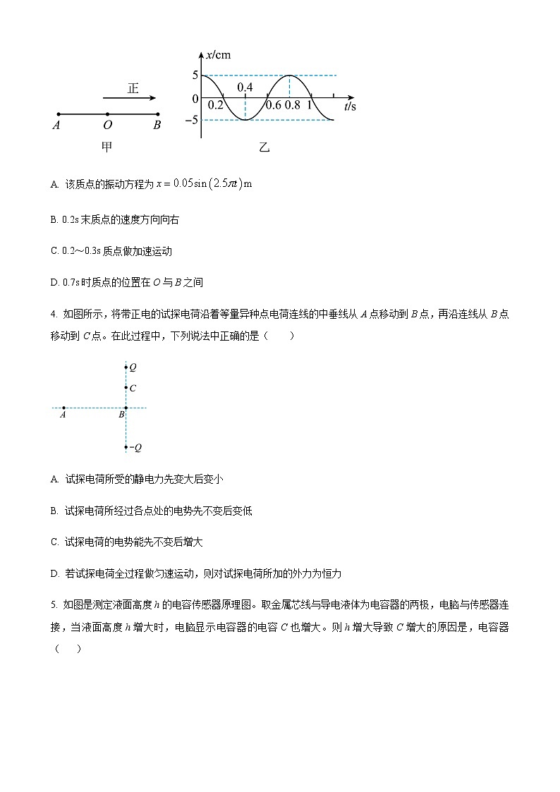 2022-2023学年广东省广州奥林匹克中学高二上学期末物理试题（原卷版）02