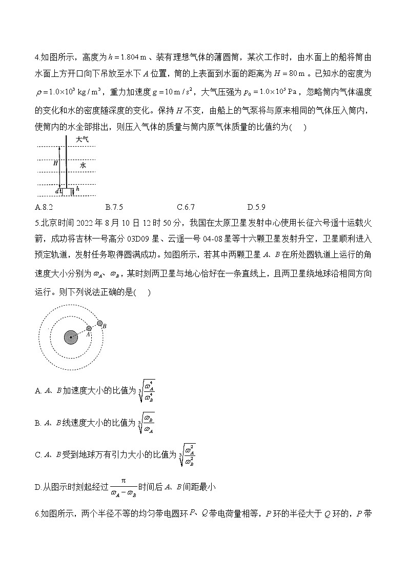 2022-2023年山东省高三下学期高考物理核心卷（含解析）第2页