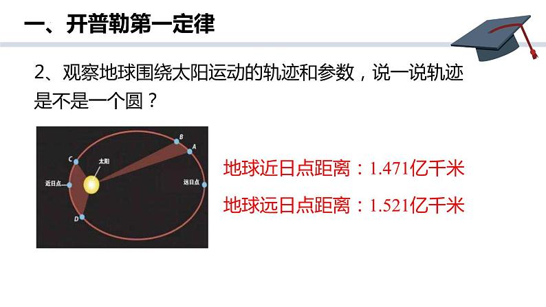 7.1行星的运动 课件 高一下学期物理人教版（2019）必修第二册 (1)练习题05