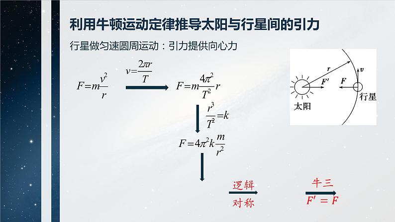 7.2 万有引力定律  课件  高一下学期物理人教版（2019）必修第二册练习题04