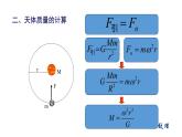 7.3 萬(wàn)有引力理論的成就 課件  高一下學(xué)期物理人教版（2019）必修第二冊(cè) (1)練習(xí)題