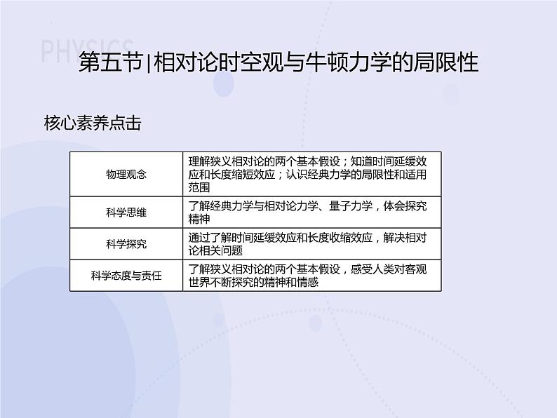 7.5相对论时空观与牛顿力学的局限性 课件  高一下学期物理人教版（2019）必修第二册练习题02