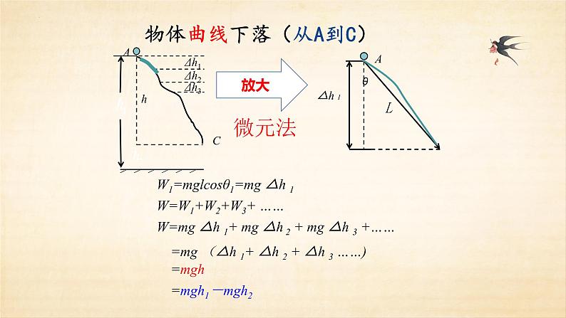 8.2重力势能 课件  高一下学期物理人教版（2019）必修第二册 (1)练习题第4页