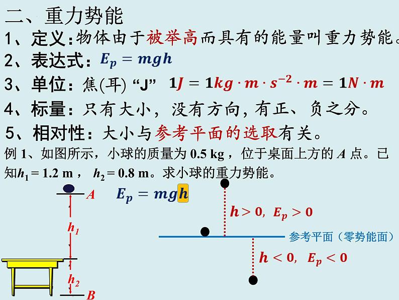 8.2重力势能 课件  高一下学期物理人教版（2019）必修第二册练习题第4页