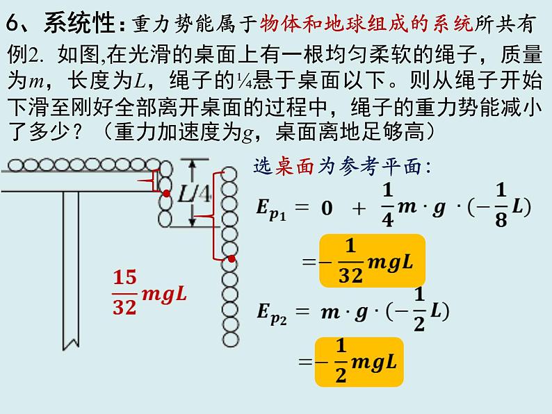 8.2重力势能 课件  高一下学期物理人教版（2019）必修第二册练习题第6页