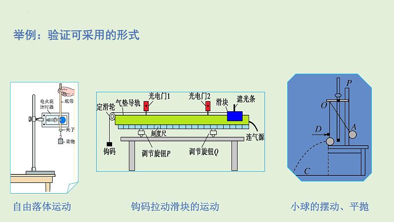 8.5实验：验证机械能守恒定律 课件  高一下学期物理人教版（2019）必修第二册练习题第3页