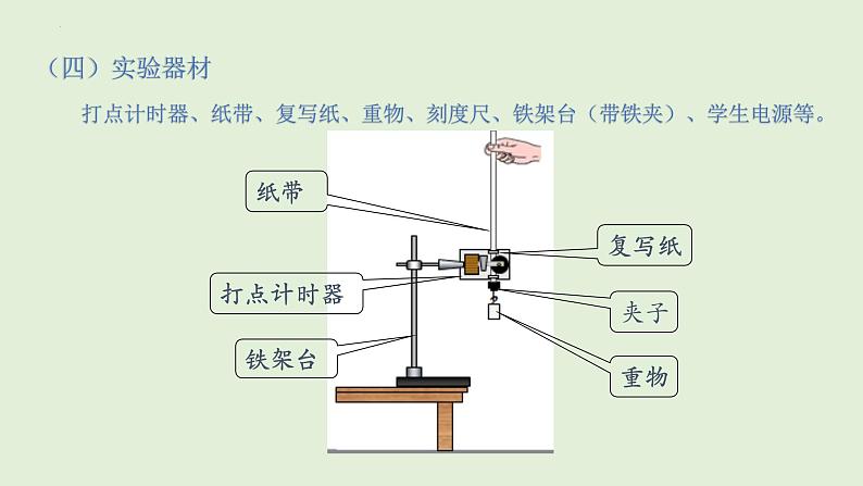 8.5实验：验证机械能守恒定律 课件  高一下学期物理人教版（2019）必修第二册练习题第6页