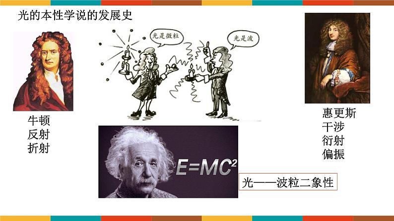 4.3 光的干涉 课件  高二上学期物理人教版（2019）选择性必修第一册+02