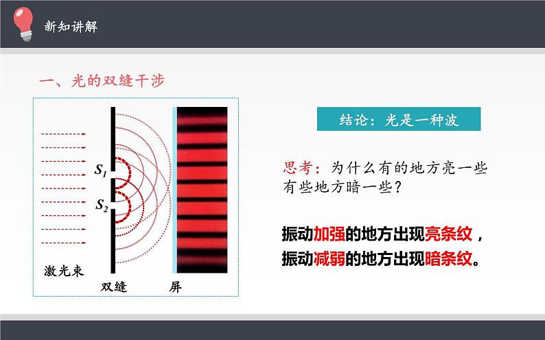 4.3光的干涉 课件  高二上学期物理人教版（2019）选择性必修第一册 (2)06