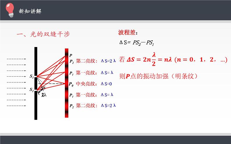 4.3光的干涉 课件  高二上学期物理人教版（2019）选择性必修第一册 (2)08