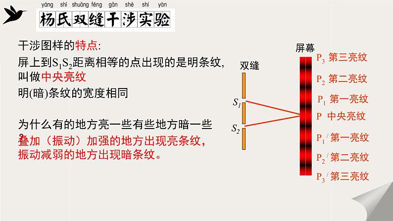 4.3光的干涉 课件  高二上学期物理人教版（2019）选择性必修第一册第8页