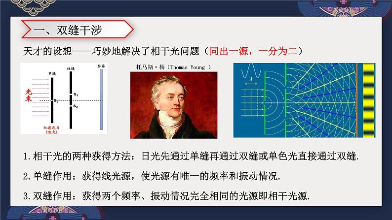 4.3光的干涉课件  高二上学期物理人教版（2019）选择性必修第一册04