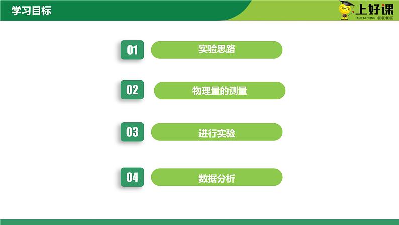 4.4实验：用双缝干涉测量光的波  高二物理（人教版2019选择性必修第一册）课件PPT03