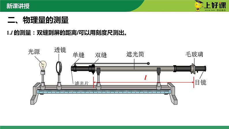 4.4实验：用双缝干涉测量光的波  高二物理（人教版2019选择性必修第一册）课件PPT06