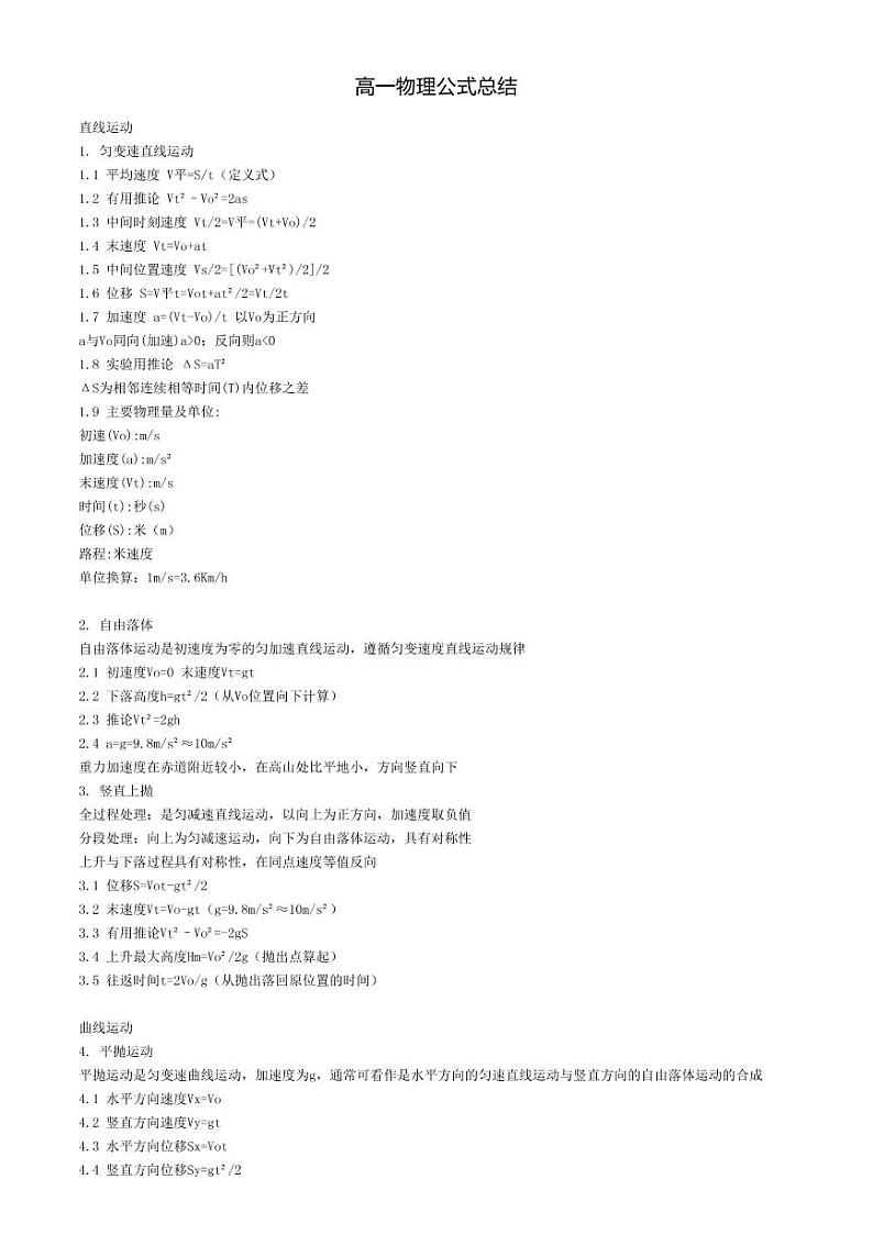【公式】高一物理公式总结第1页