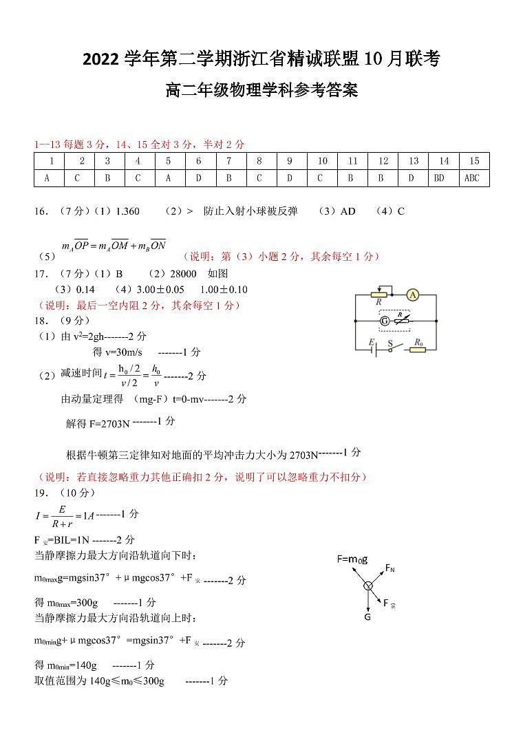 2022-2023学年浙江省精诚联盟高二下学期3月联考试题物理PDF版含答案01