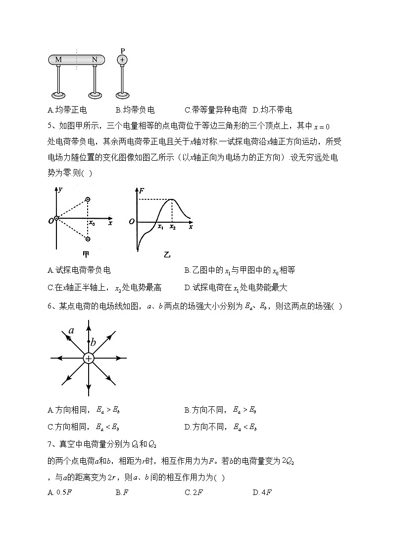 2022-2023学年人教版（2019）必修三第九章 静电场及其应用  单元测试卷（含答案）第2页