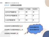 必修第一册-1.3 速度课件PPT