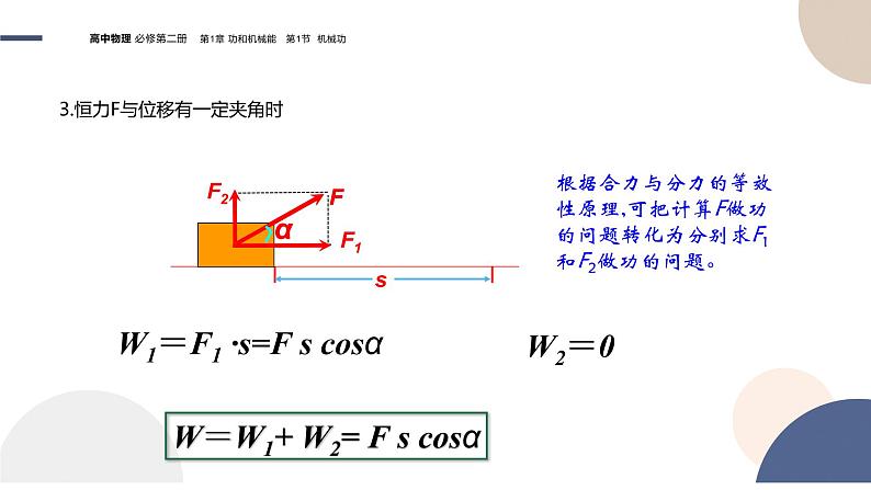 必修第二册-1.1 机械功课件PPT第7页