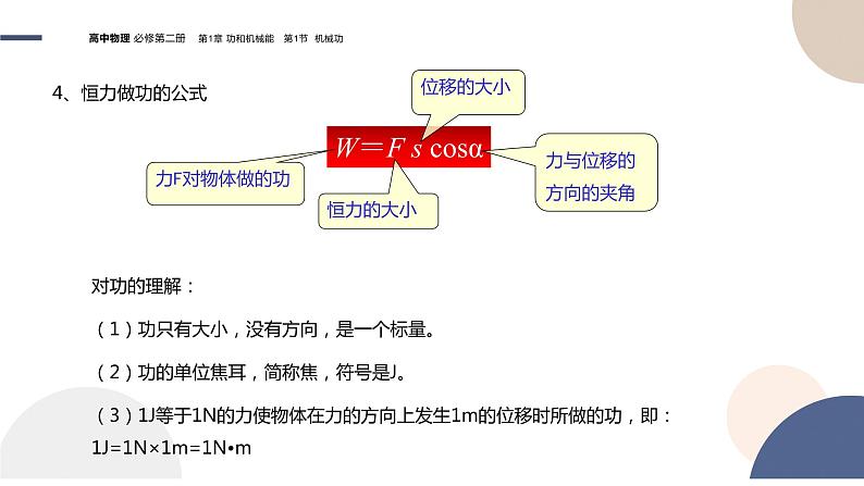 必修第二册-1.1 机械功课件PPT第8页