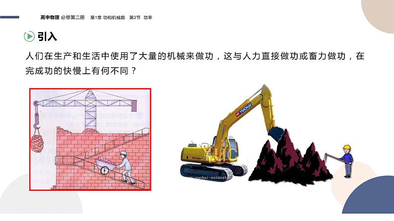 必修第二册-1.2 功率课件PPT第3页