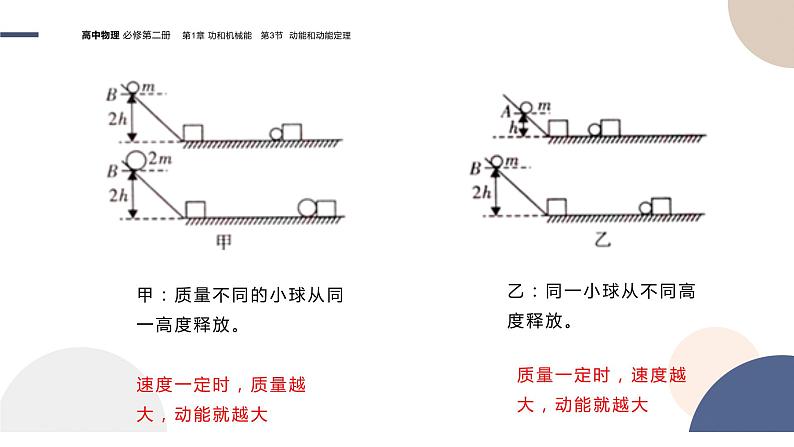 必修第二册-1.3 动能和动能定理课件PPT06