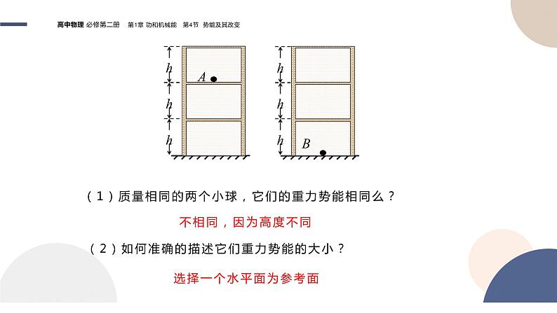 必修第二册-1.4 势能及其改变课件PPT07