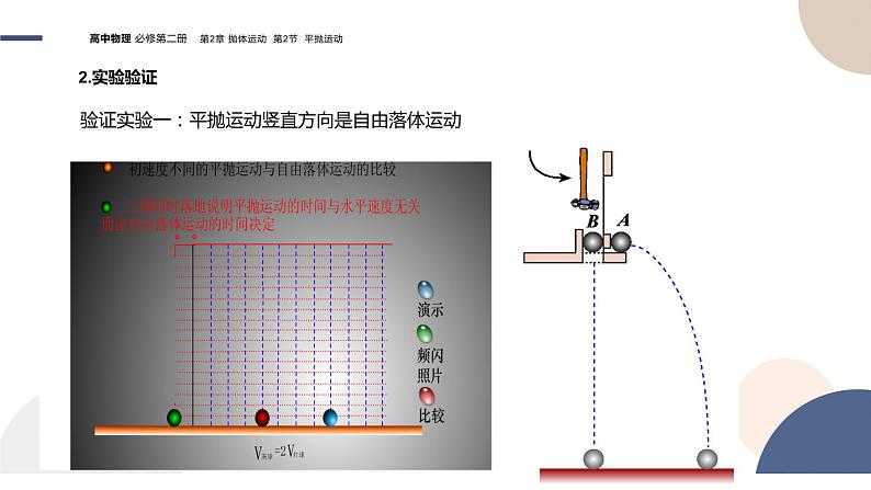 必修第二册-2.2 平抛运动课件PPT07
