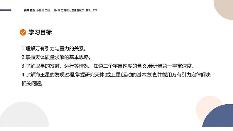 必修第二册-4.2 万有引力定律的应用  4.3人类对太空的不懈探索课件PPT02