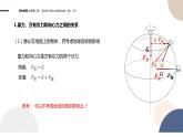 必修第二册-4.2 万有引力定律的应用  4.3人类对太空的不懈探索课件PPT