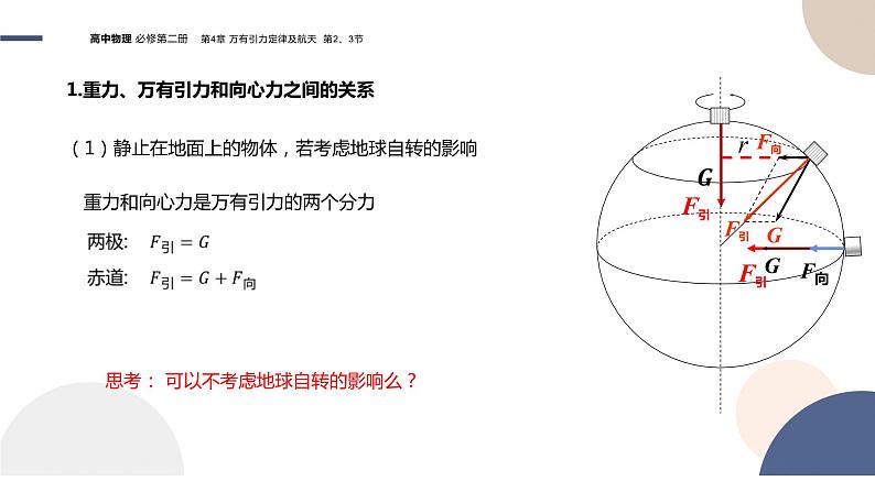 必修第二册-4.2 万有引力定律的应用  4.3人类对太空的不懈探索课件PPT05